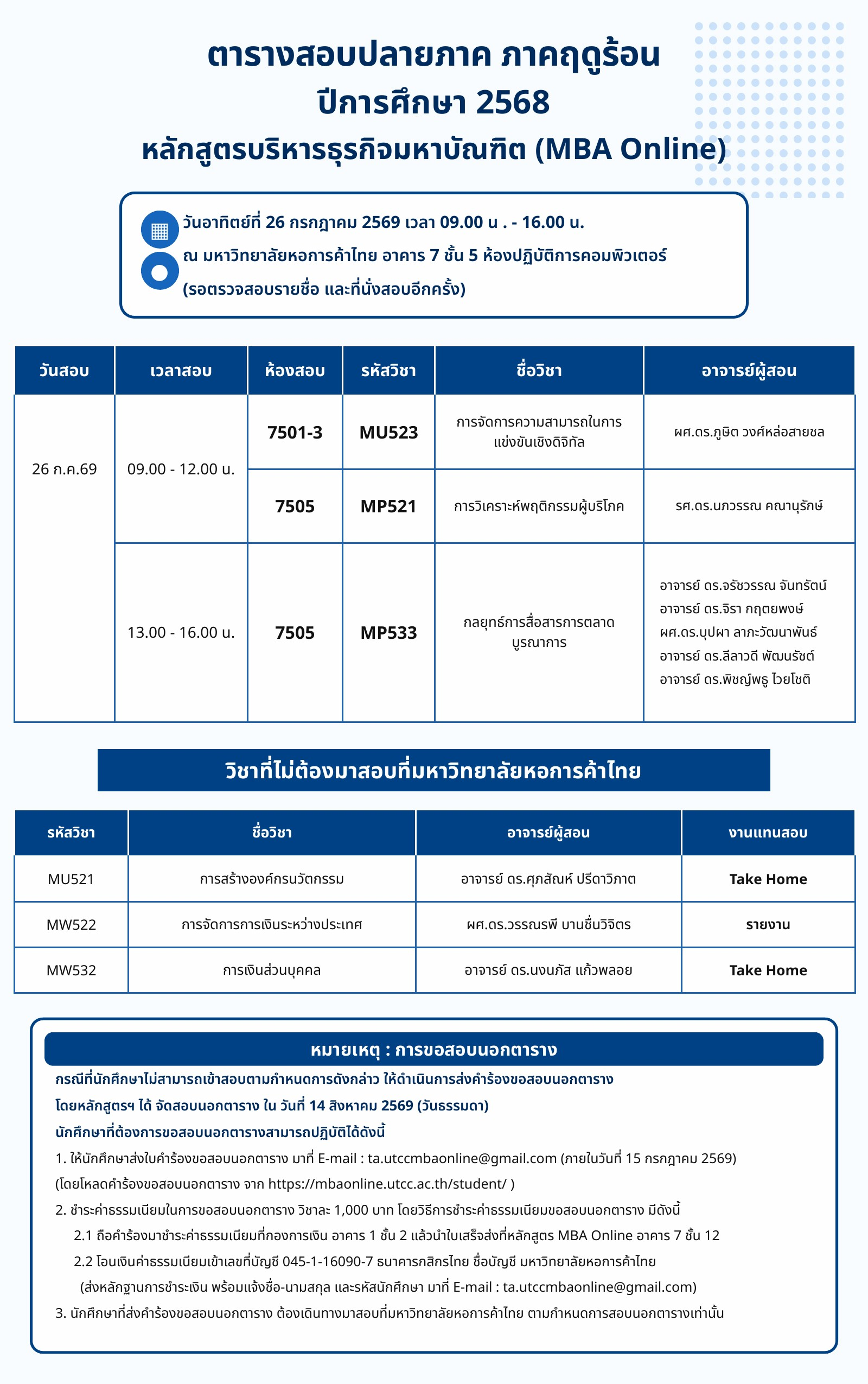 ประกาศแจ้งการสอบปลายภาค เเละการทดสอบระบบก่อนสอบ สำหรับนักศึกหลักสูตรออนไลน์ ในภาคปลาย2568